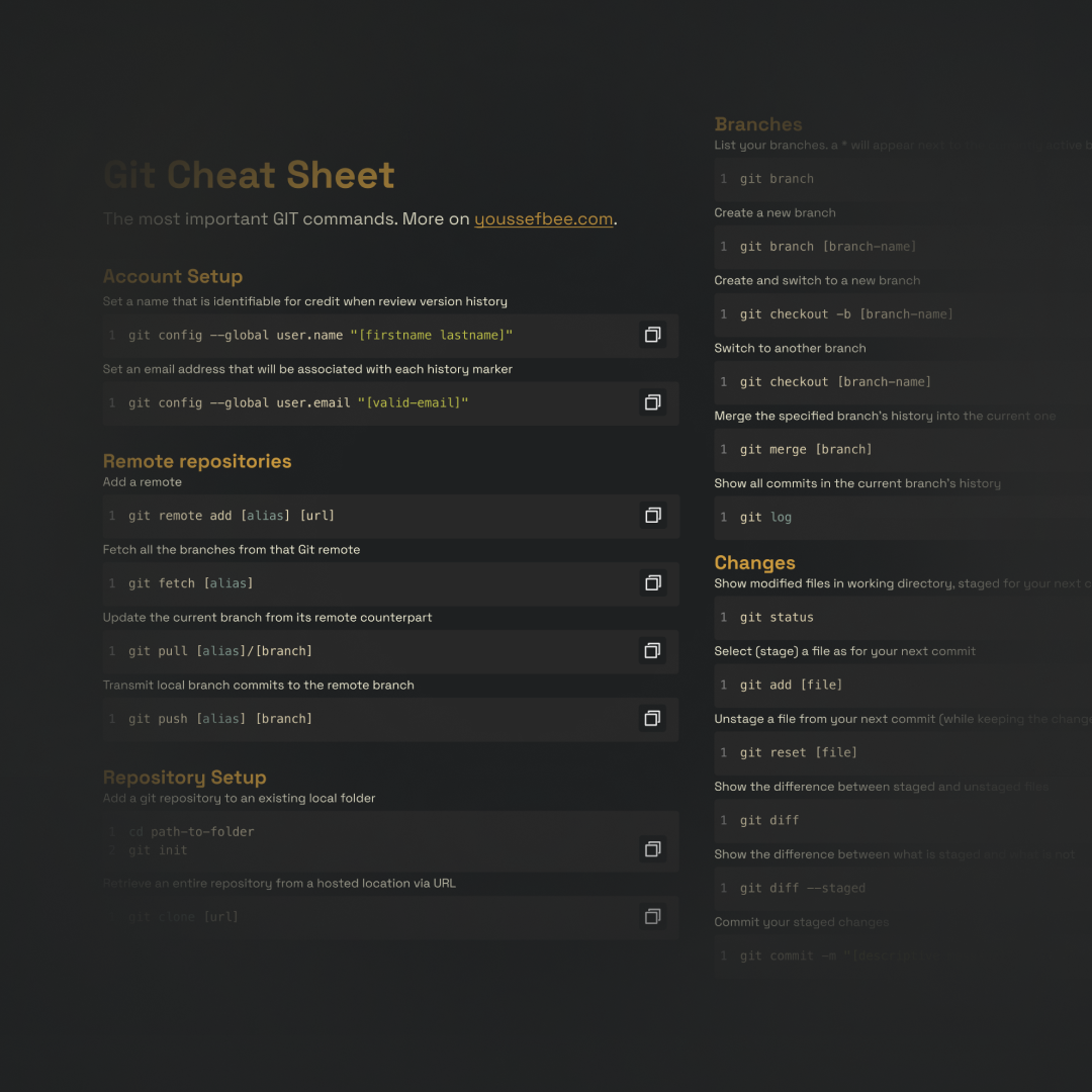 Git Cheat Sheet Preview